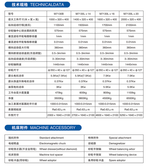 M7130臥軸矩臺(tái)平面磨床